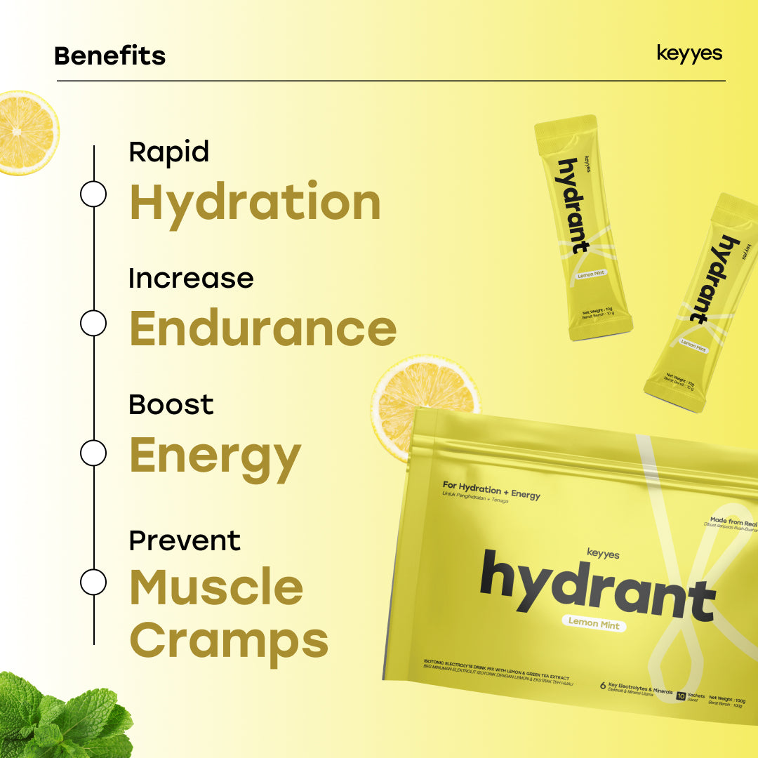 NEW hydrant Lemon Mint for Hydration + Energy