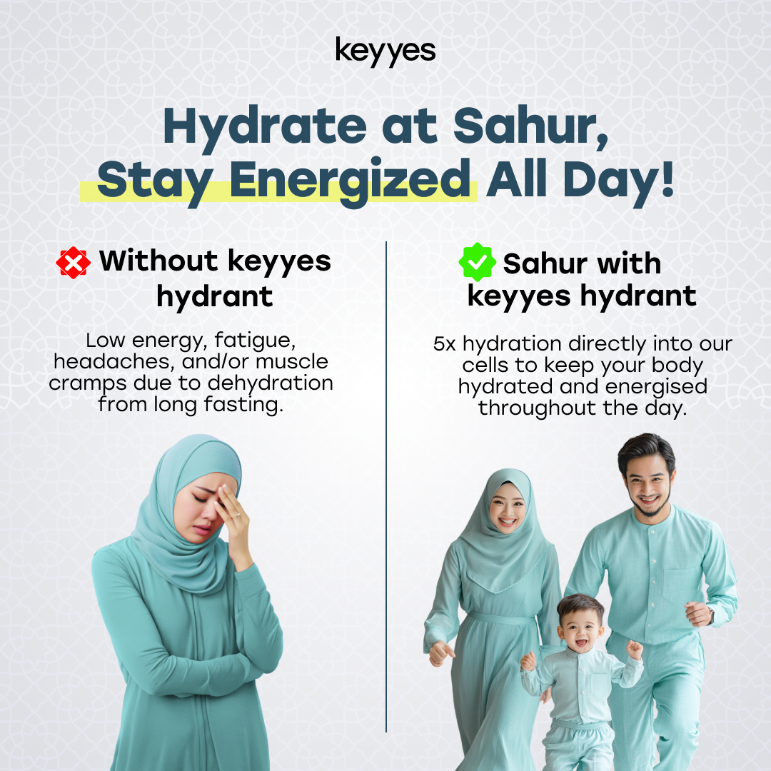 [Raya Sale] Sahur Hydration Bundle, FREE Kurma