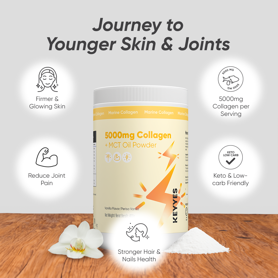 Ageless Beauty Duo: Mother-Daughter Collagen Bundle