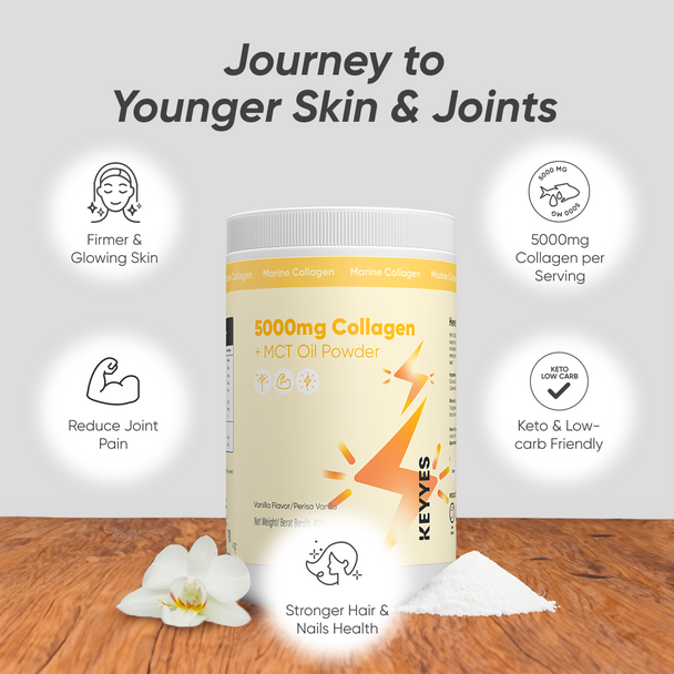 [NEW] Ageless Beauty Duo: Mother-Daughter Collagen Bundle