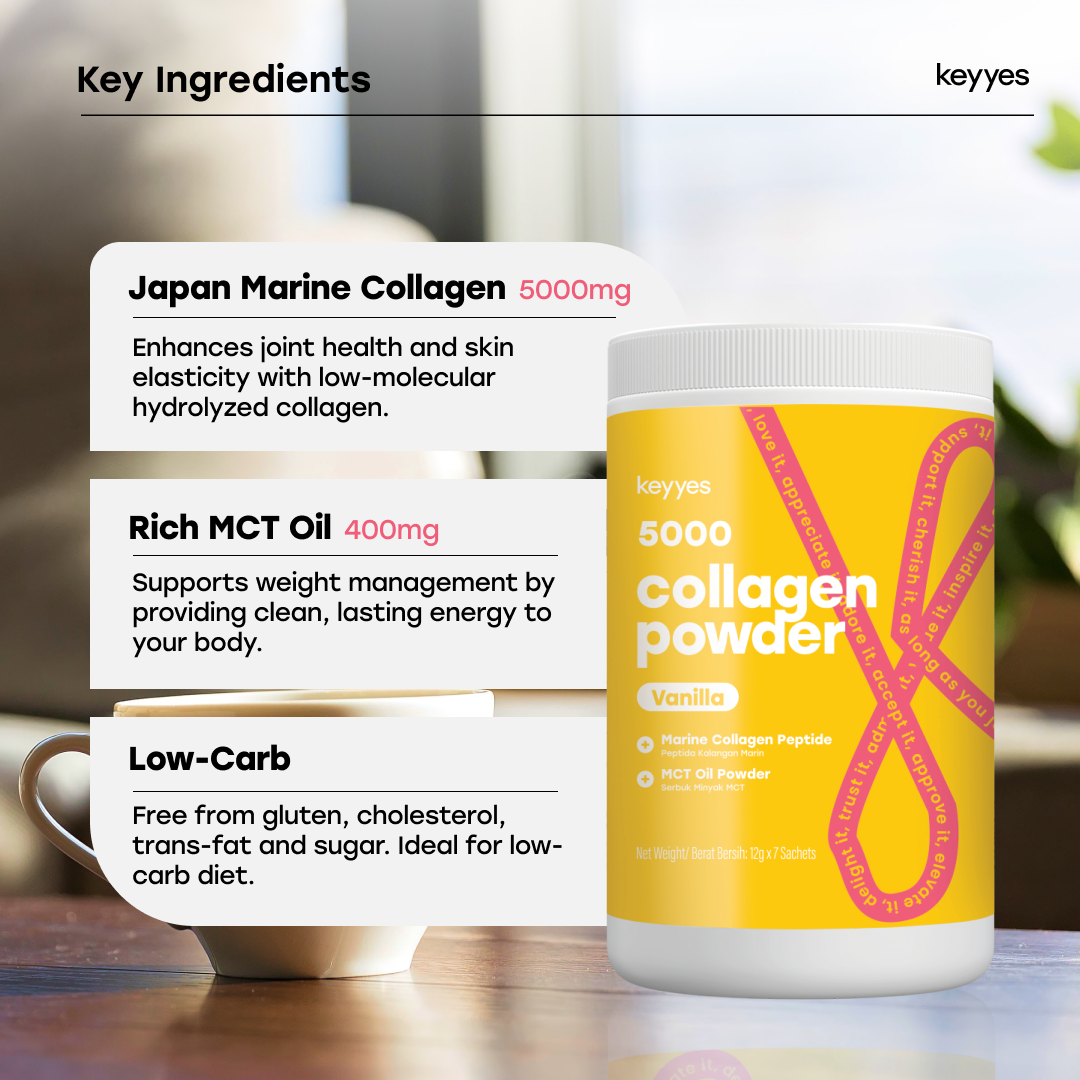 5000mg Collagen with MCT Oil