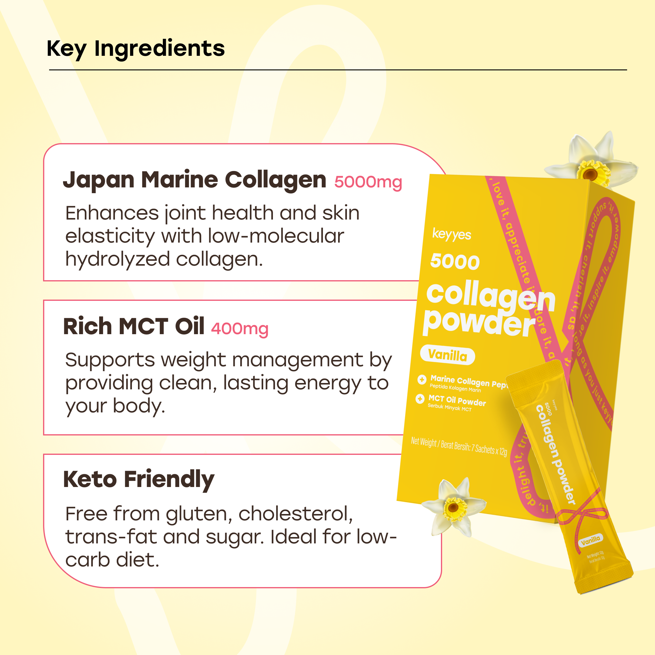 [7's/14's] 5000mg Collagen with MCT Oil, Sachet Boxes